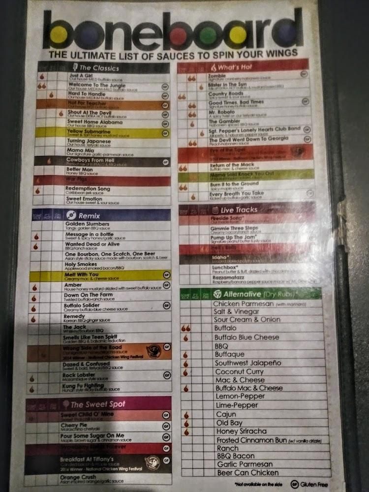 Boneheads Wing Bar Menu image 1