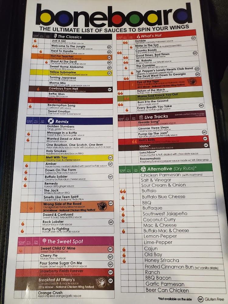 Boneheads Wing Bar Menu image 4